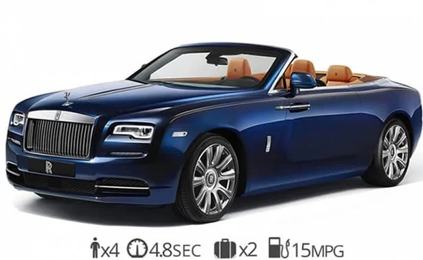 rolls-royce-dawn-convertible-rental rolls-royce-dawn-convertible-rental