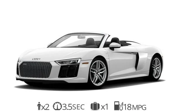 audi-r8-spyder-convertible-rental audi-r8-spyder-convertible-rental
