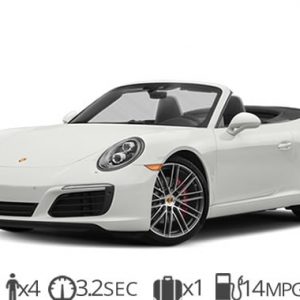 porsche-911-4s-convertible-rental