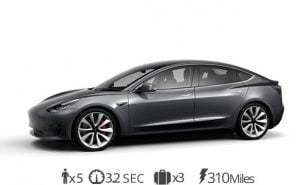 tesla-model-3-sedan-rental